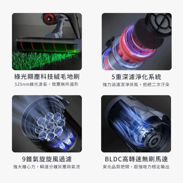 【TECO 東元】大全配綠光顯塵無線吸塵器XJ2501CB(23Kpa/九錐氣旋/HEPA過濾/絨毛電動滾刷/momo獨家)