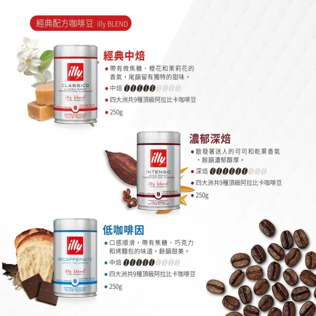 【illy】官方直營 經典配方咖啡豆/咖啡粉 五罐組合 (250g x 5罐) 中焙/深焙/低咖啡因/濾泡粉/摩卡壺粉