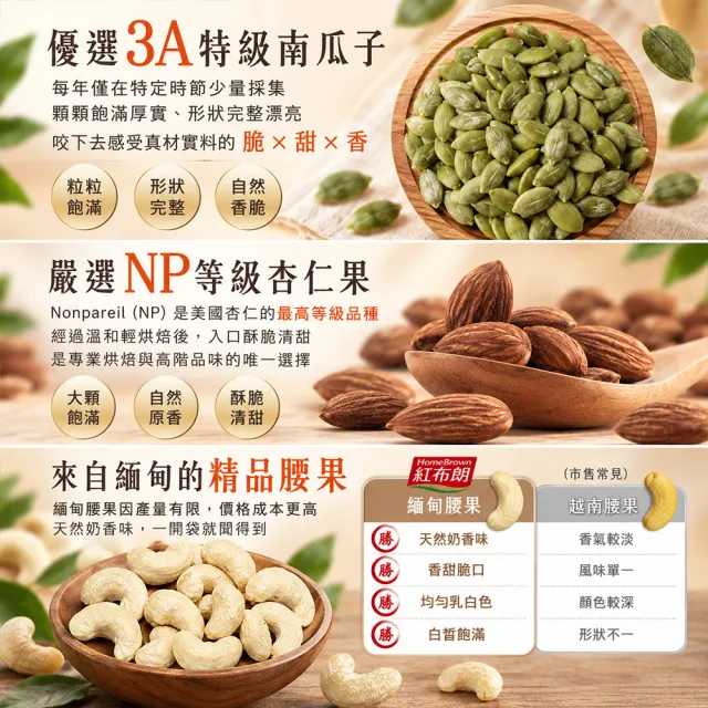 【紅布朗】乘光相聚-人氣綜合堅果禮盒(中秋禮盒 伴手禮品 全素食 長輩養生 零食果乾 非月餅蛋黃酥送禮推薦)