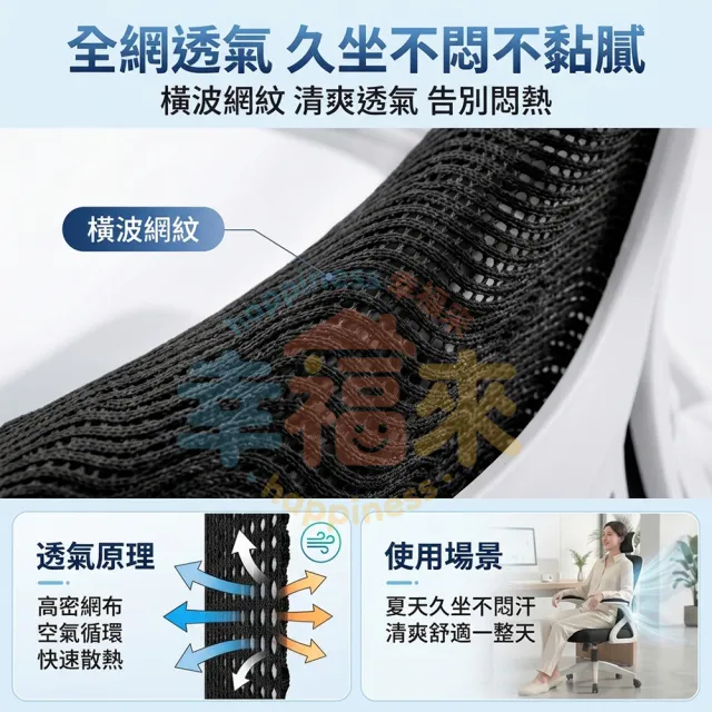 【happiness 幸福來】人體工學椅-多功能90°翻轉扶手 加厚坐墊（電腦椅/電競椅/辦公椅/書桌椅）