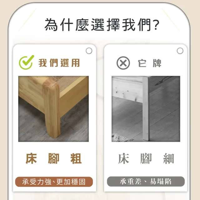 【IHouse】907北歐實木 雙大6尺床台/收納床架(3段高度可調)