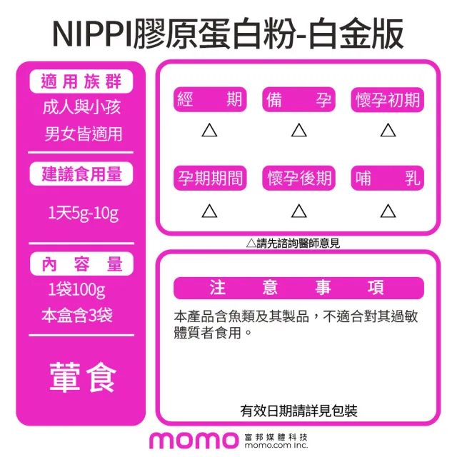【NIPPI】Premium 100% 純膠原蛋白胜白金版-100gX3入 2盒組+隨身包5gX30入 1盒