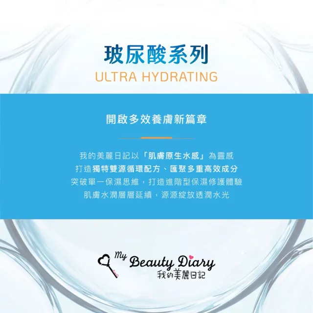 【我的美麗日記】官方直營 玻尿酸B5修護面膜20盒組共100片
