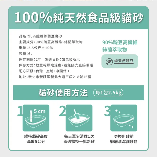 【毛孩時代】90%纖維絲蘭豆腐砂1.5mm*6L*2袋(貓砂/豆腐砂/保健貓砂)