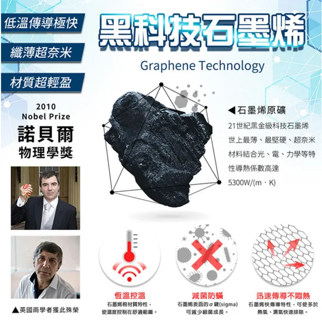 【旭】日本旭川AIRFit氧活力梵格空氣支撐親膚透氣涼感石墨烯床墊 2.6CM 雙人加大