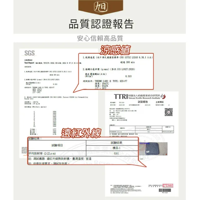 【旭】日本旭川AIRFit氧活力星空灰冬夏兩用空氣涼感床墊 3.2CM 單人