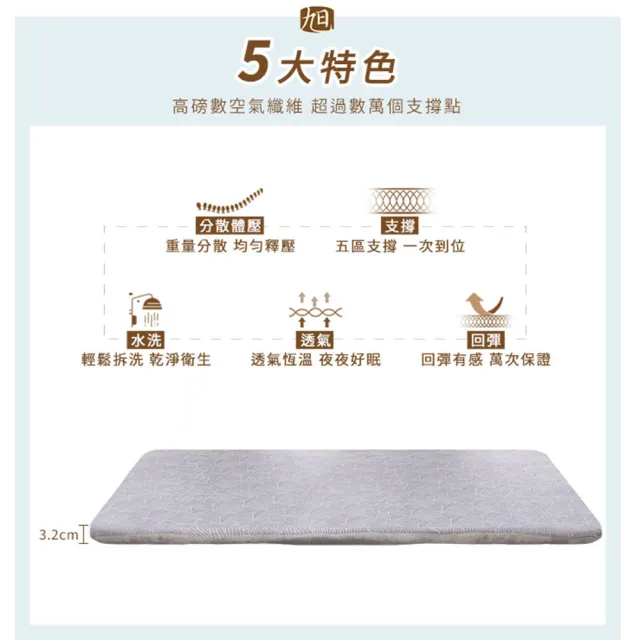 【旭】日本旭川AIRFit氧活力星空灰冬夏兩用空氣涼感床墊 3.2CM 雙人加大