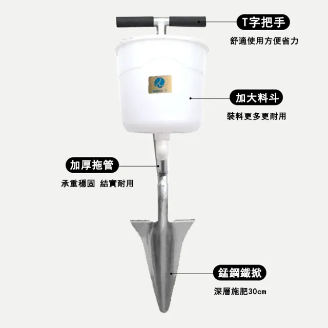 【佳美多】施肥器  背負式 肥料施肥器 農用 蔬菜 果樹苗 追肥 錳鋼鍬頭 入土施肥器(加厚拖管 承重穩固)