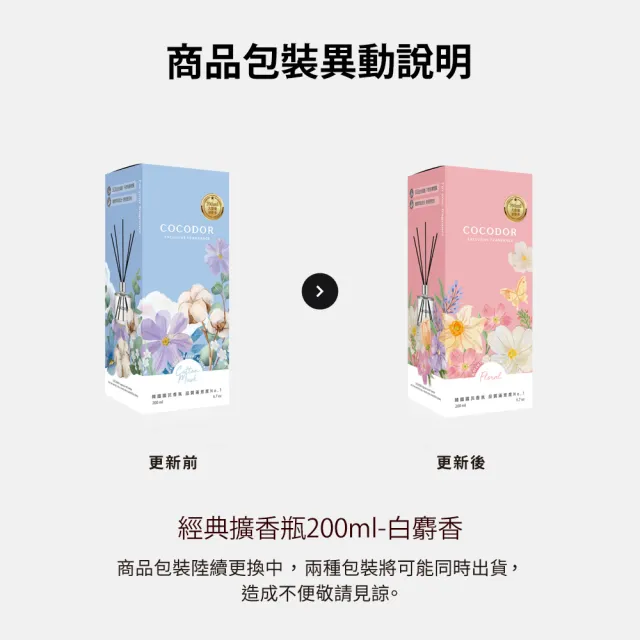 【COCODOR】永生花擴香瓶1+1超值組(永生花120mlx1+經典200mlx1/多款任選/韓國香氛/送禮)