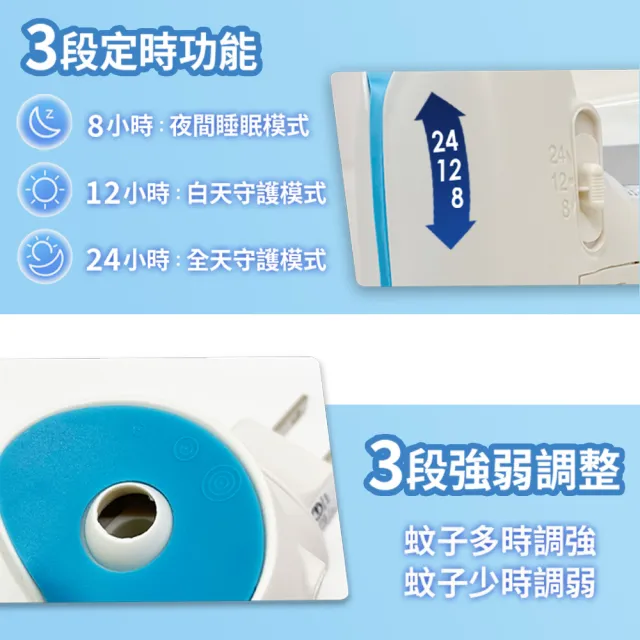 【雷達】三款任選-超智慧薄型液體電蚊香補充瓶/一盒共2瓶(無臭無味 植物清新 尤加利)