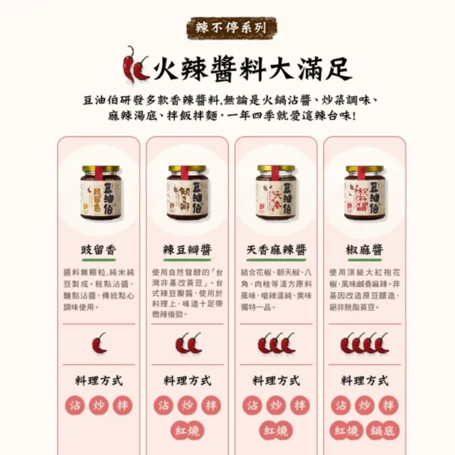 【豆油伯】全方位美滿料理組(金美滿無添加糖-醬油禮盒680mlx2+缸底醬油500ml+黑豆豉280g+辣豆瓣醬280g)