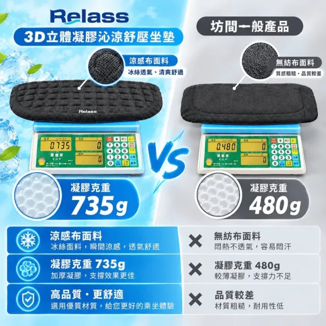 【RELASS】3D 立體凝膠沁涼紓壓坐墊AI63065G(#RELASS #涼墊 #凝膠涼墊 #坐墊 #黑色 #紓壓)