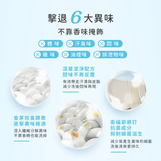 【淨毒五郎】高濃縮消臭抗菌洗衣精-純粹無香500ml+1000ml.(酵素 無香精 嬰兒洗衣精)