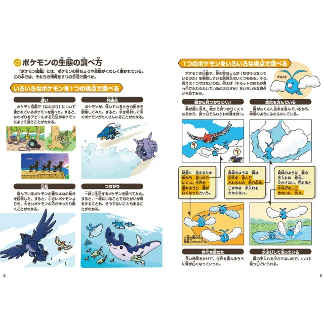 寶可夢攻略生態大百科:大圖鑑1020+帕底亞圖鑑(全)+生態圖鑑(日文書)ポケモン生態+公式全國圖鑑1996-2026
