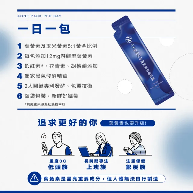 【BTP】EX葉黃素加倍晶亮飲4盒-15入/盒(游離型葉黃素／蝦紅素／ 玻尿酸／胡椒素／維持晶亮)