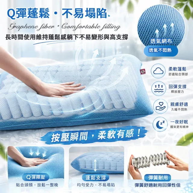 【Sleep Peacefully 寢室安居】買1送1 台灣製 3M吸濕排汗石墨烯獨立筒枕 多色任選