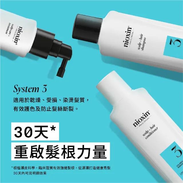【NIOXIN 耐奧森】官方直營 染燙適用/頭皮清潔3號三件組(300ml潔髮露+300ml甦活乳+潔髮露1000ml)