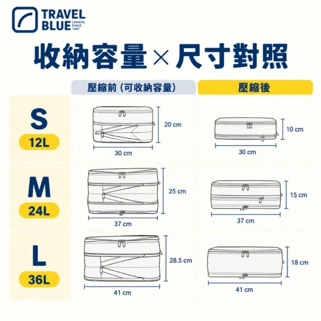 【Travel Blue 藍旅】旅行壓縮袋 S號  三色(手提包/旅行袋)