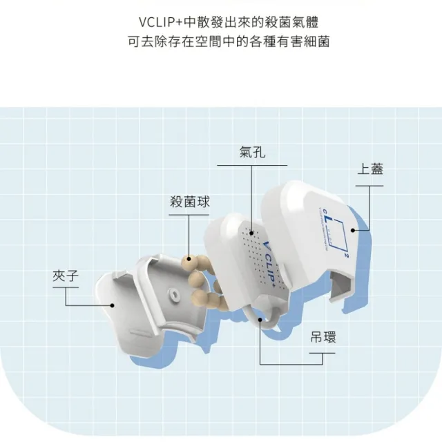 【Lab.K】新款V-Clip+隨身抑菌夾
