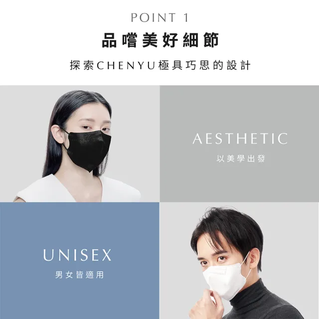 【辰昱】辰昱3D立體醫療口罩30入/共四盒(透氣成人加大3D口罩)