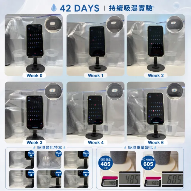 【AIMY】綠能炭矽除濕石 AIM-DH02-T 除濕石*1顆(無還原座) 日本設計/台灣製造
