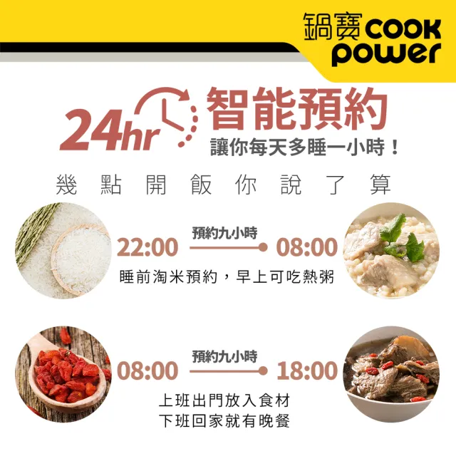 【CookPower 鍋寶】MOMO獨家款★智慧型微電腦萬用鍋/壓力鍋/燉煮鍋/無水烹調-6.0L(CW-6110BA)