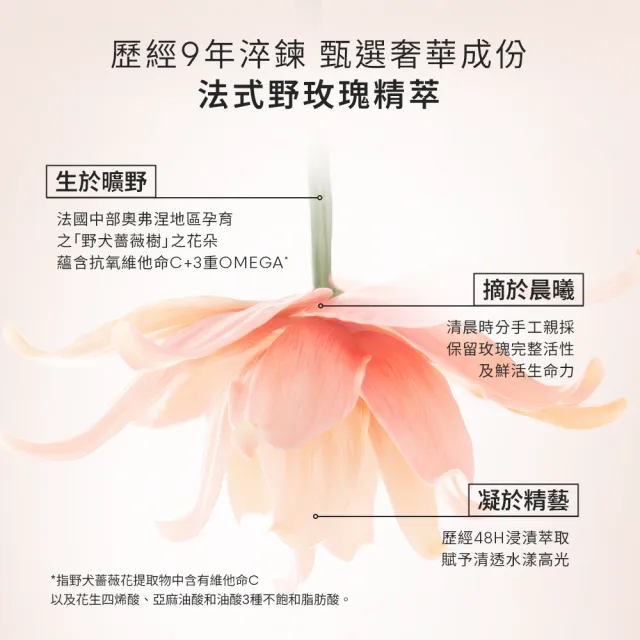 【KERASTASE 巴黎卡詩】釉光香頌髮膜200ml+髮浴500ml(全新上市/柔順/抗躁/蓬彈)