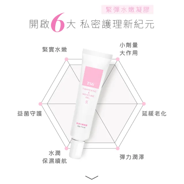 【TS6 護一生】私密緊彈水嫩凝膠 40gX3入(私密保養 緊緻私密肌膚)