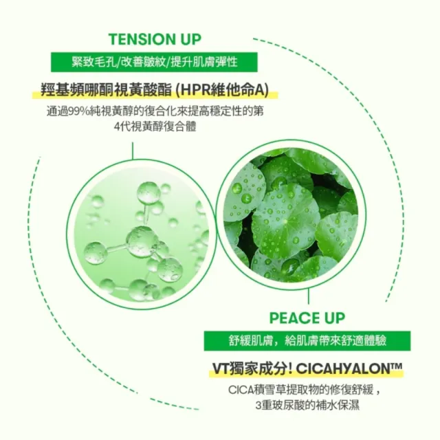 【VT】官方直營 積雪草RETI - A醇面膜 (30入) 350g