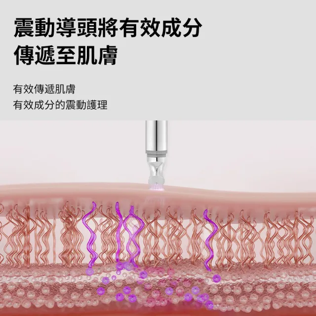 【VT】緊緻系列 - 微晶提拉眼霜 15ml