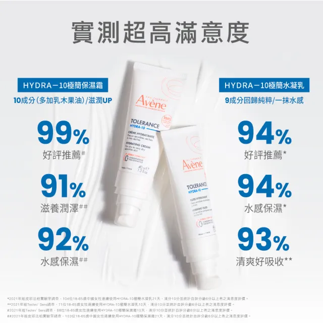 【Avene 雅漾】買一送一★官方直營 Hydra10極簡保濕乳液/乳霜任選(前安敏升級/臉部保養)