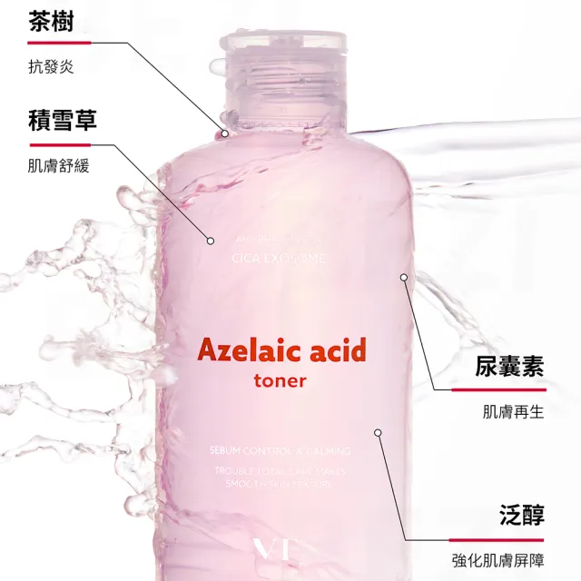 【VT】官方直營 杜鵑花酸化妝水 淨膚調理細緻毛孔 250ml