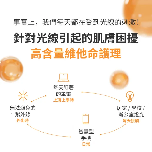 【VT】官方直營 維他命提亮眼霜15ml