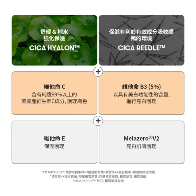 【VT】官方直營 老虎維生素提亮微晶精華-300 50ml