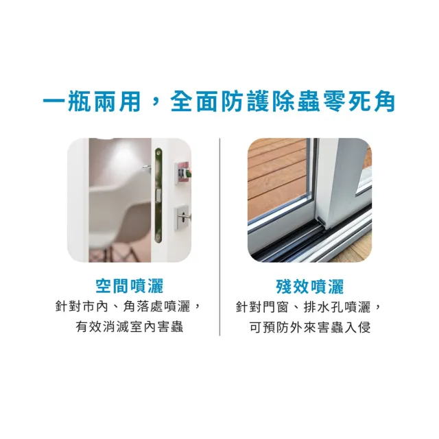 【福來朗】水性除蟲噴霧500ml_5入組｜殺蟲劑｜滅蟑｜除蟻｜滅蚊｜蛾蚋｜跳蚤｜居家除蟲