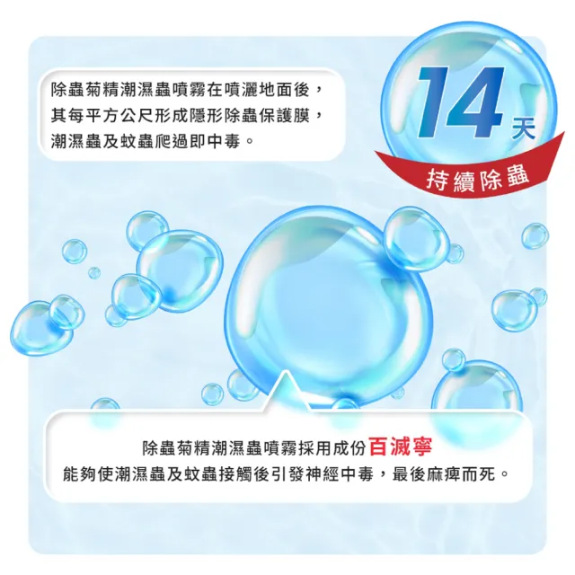 【福來朗】潮濕蟲噴霧 500ml_3入組｜衣魚｜鰹節蟲｜書蝨｜潮濕蟲｜潮濕空間｜除蟲噴霧