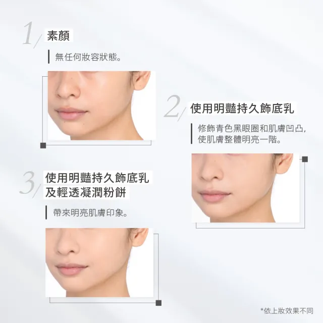【Kanebo 佳麗寶】KANEBO 明豔持久飾底乳 30mL(加贈粉霜唇膏組_大K)