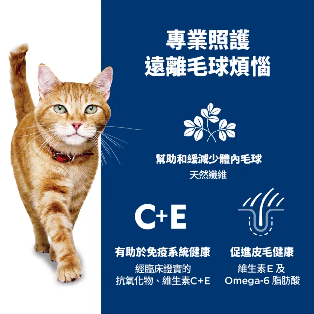【Hills 希爾思】官方直營 毛球控制成貓低卡配方 雞肉3.17公斤(貓飼料 貓糧 化毛 減重 維持理想體態)