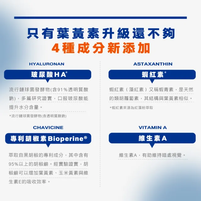 【BTP】EX葉黃素加倍晶亮飲12盒-15入/盒(囤貨組/游離行葉黃素/金盞花/黑色發酵晶華/升級晶亮保護)