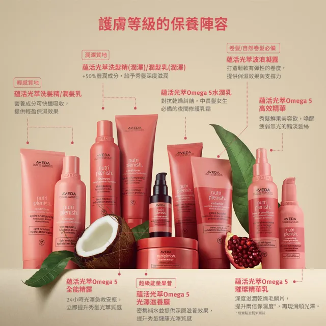 【AVEDA】買一送一_蘊活光萃 Omega 5 水潤乳 40ml(免沖洗 旅行組 買40ml送40ml)_夜間乳霜 對抗糾結