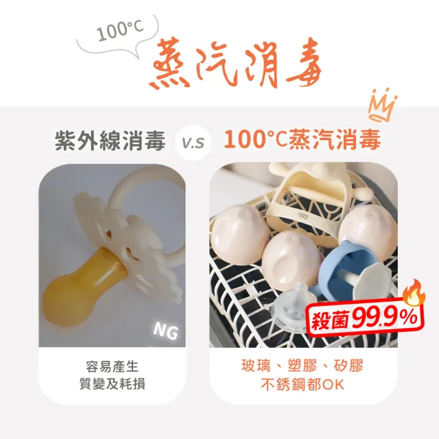 【Celinda 賽寧】小淨寶奶瓶清洗機203日常洗沐組(獨立烘乾/蒸氣消毒/無菌保管/母嬰級安全材質/奶瓶消毒鍋)