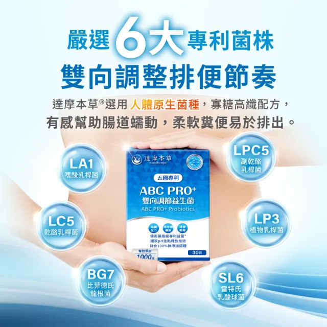 【達摩本草】ABC PRO+雙向調節益生菌6入組180包(百篇專利、6種藥廠級專利菌、22篇臨床研究)