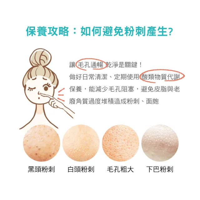 【St.Clare 聖克萊爾】5%杏仁酸粉刺代謝精華30mlx2入組
