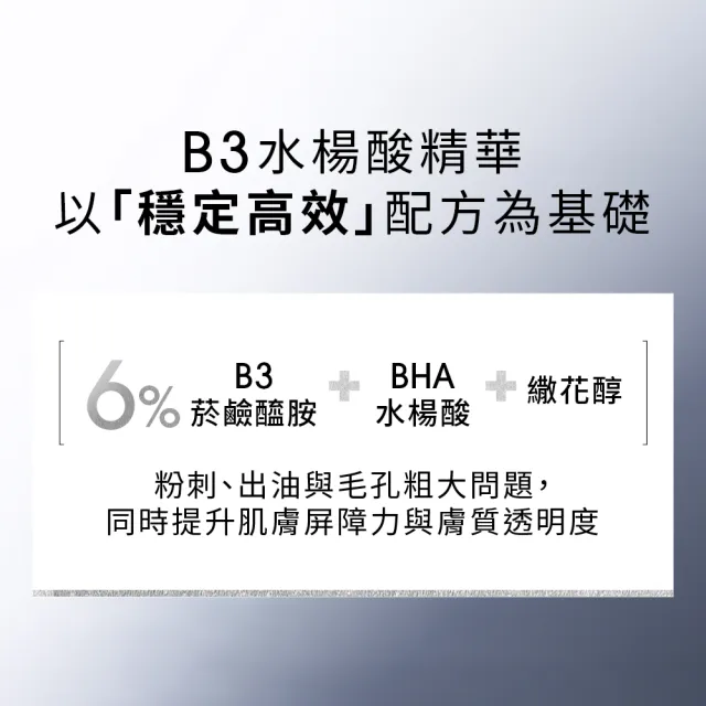 【Dr. May 美博士】新升級！B3專業水楊酸精華10ml(2入/組)