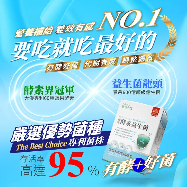 【Endear 穎達生技】600億機能酵素益生菌 30包X2入組(換季必備/雙酵有感好體質關鍵/保健禮盒)