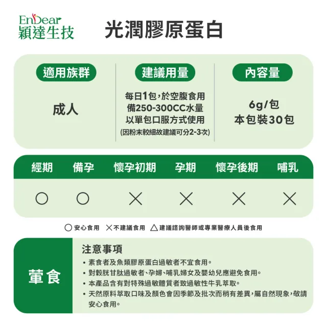 【Endear 穎達生技】高效補充-光潤膠原蛋白 30包x3入組(分子小/無腥味/超有感/保健禮盒)