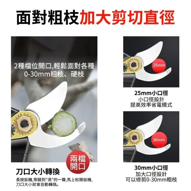 【小達】電動剪刀 高枝剪 電動修枝剪 樹枝剪 園藝剪刀 電動剪（五節一電）無刷電機/輕巧機身
