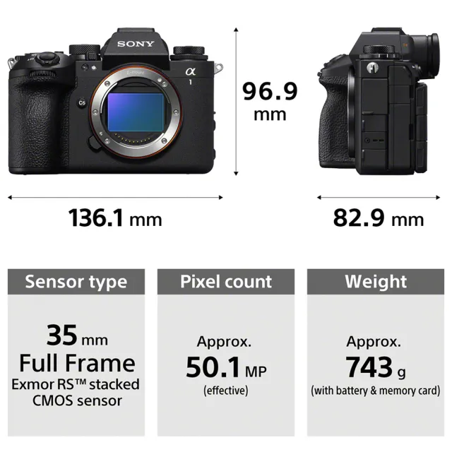 【SONY 索尼】ILCE-1M2 a1 II BODY 單機身 (公司貨)  全片幅無反微單眼相機 a1M2 a12 BODY