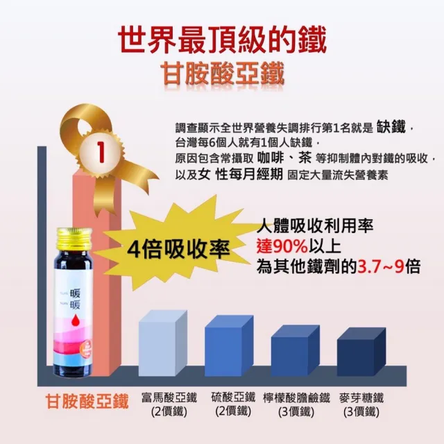 【薇爾艾伯】3倍濃縮暖暖黑棗補養聖品x1盒(30mlx8瓶/盒)