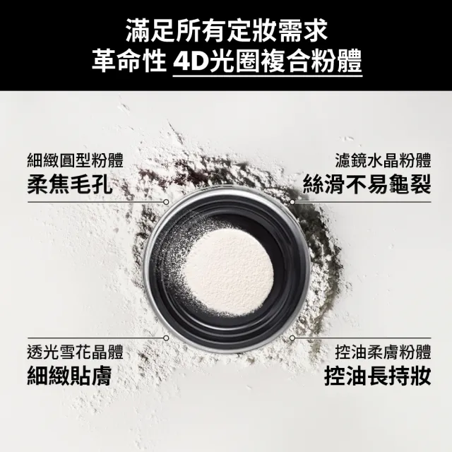 【MAKE UP FOR EVER】保濕定妝全能組(超光肌活氧定妝噴霧100ml+粉無痕光圈蜜粉4g)